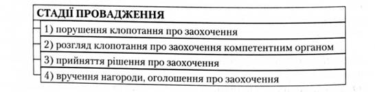 ���䳿 �����������